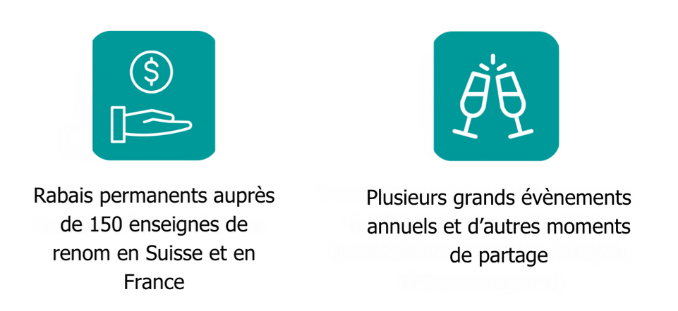 Avantages 3 et 4 : rabais permanents 150 enseignes renom Suisse et France + Plusieurs grand évènements annuels et autres moments de partage