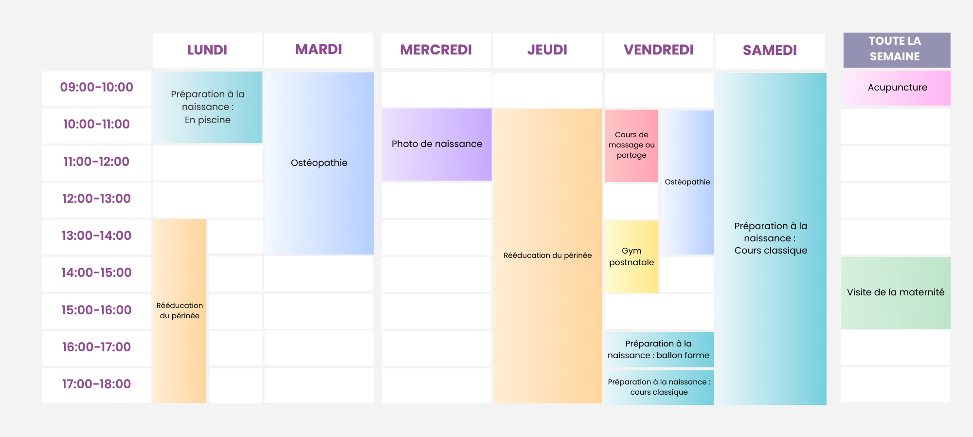 Agenda de la maternité