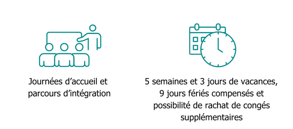 Conditions 1 et 2 : Journées d'accueil et parcours d'intégration + 5 semaines et 3 jours de vacances, 9 jours fériés compensés et possibilité de rachat de congés supplémentaires