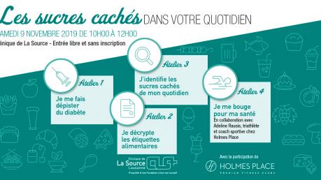 CLS Sucres cachés